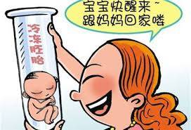 周副主任医师